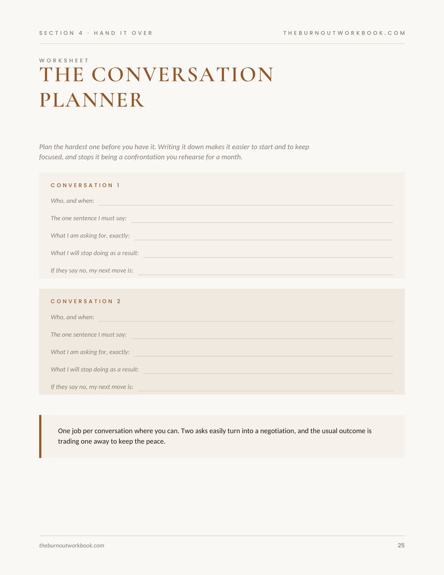The conversation planner worksheet