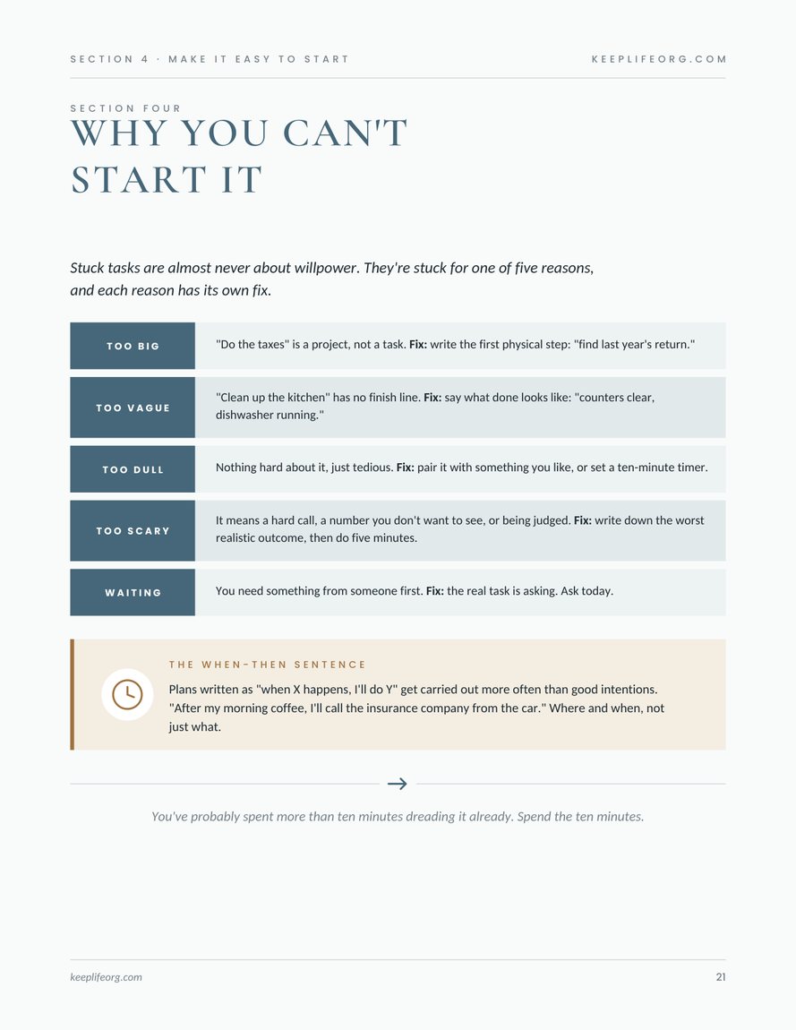 Teaching page on the five reasons a task gets stuck