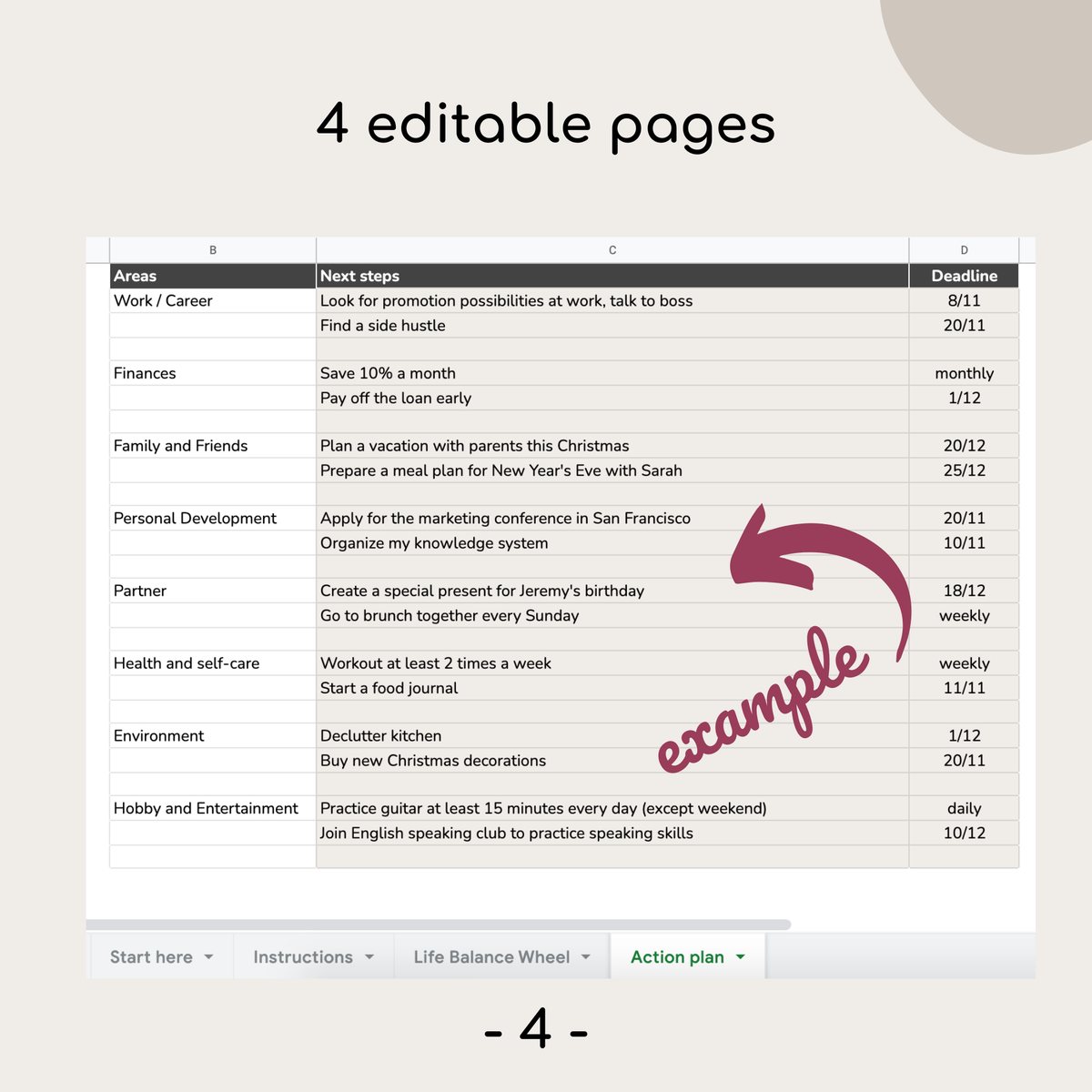 The Action plan tab: next steps and deadlines for each area, with examples
