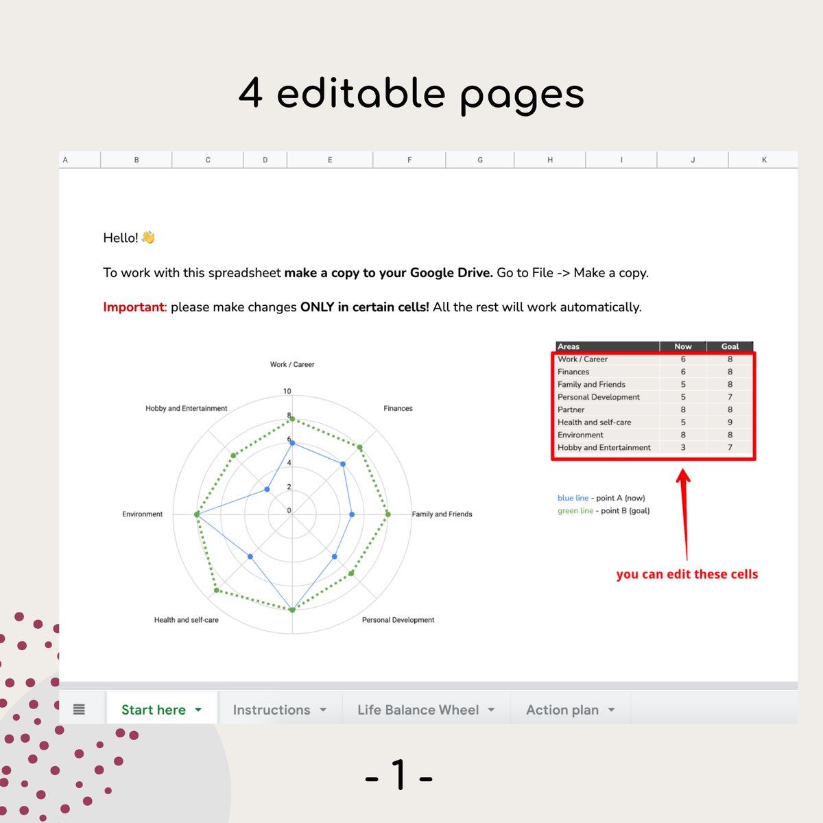 The Start here tab: how to make your copy and which cells to edit